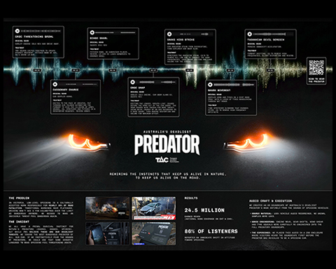 AUSTRALIA'S DEADLIEST PREDATOR