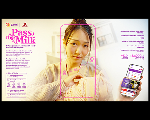 PASS THE MILK