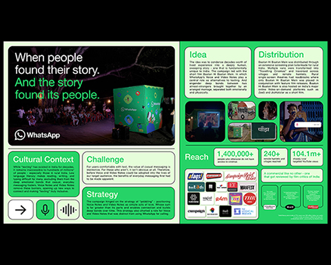 WHATSAPP BAATAN HI BAATAN MEIN<br>(LOVE IN A FEW WORDS)