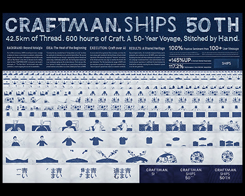 CRAFTMAN.SHIPS