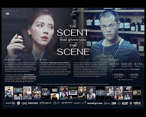 THE SCENT THAT GIVES YOU THE SCENE