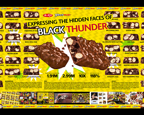 EXPRESSING THE HIDDEN FACES OF BLACK THUNDER