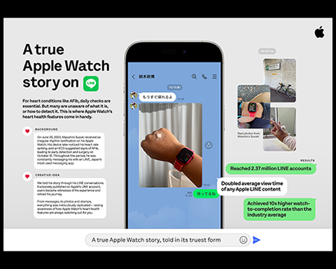 SUZUKI-SAN'S HEART STORY ON LINE