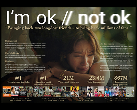 I'M OK NOT OK // BRINGING BACK TWO LONG-LOST FRIENDS TO BRING BACK MILLIONS OF FANS 