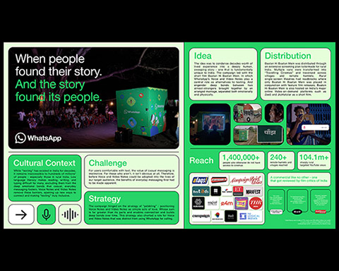 WHATSAPP BAATAN HI BAATAN MEIN (LOVE IN A FEW WORDS)