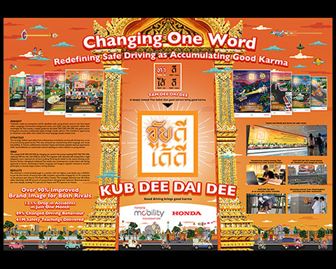 KUB DEE DAI DEE -REDEFINING SAFE DRIVING AS ACCUMULATING GOOD KARMA-