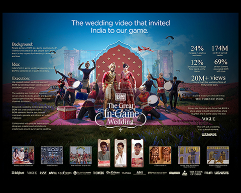 THE GREAT IN-GAME WEDDING