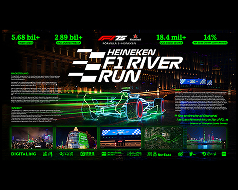 HEINEKEN F1 RIVER RUN