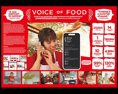 VOICE OF FOOD