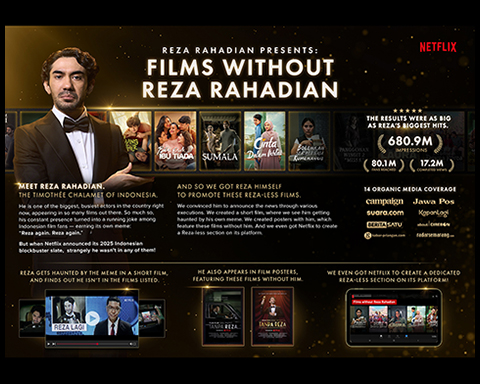 REZA RAHADIAN PRESENTS: FILMS WITHOUT REZA RAHADIAN