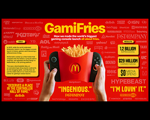 GAMIFRIES